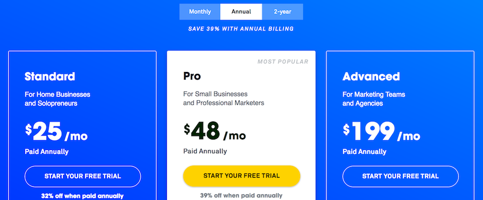 What Is LeadPages Landing Page Software? (Pricing Plans & Table)