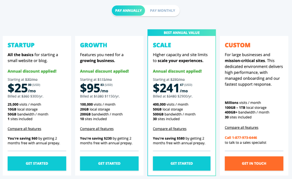 WP Engine Pricing Plans
