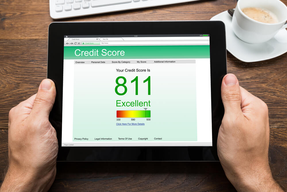 Good Credit Score For Business Loans